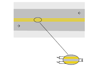 Sinalização horizontal amarela